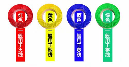 如何區分零線與地線？接反了會怎樣？ 